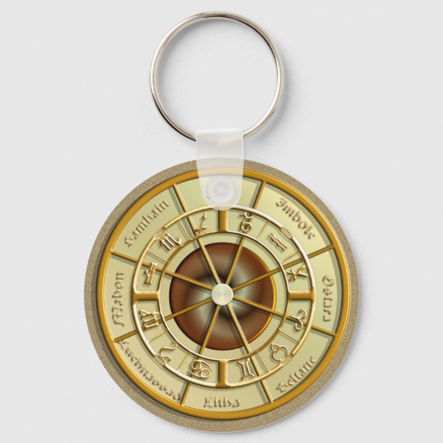Wiccan Wheel of the Year Keychain (Front)