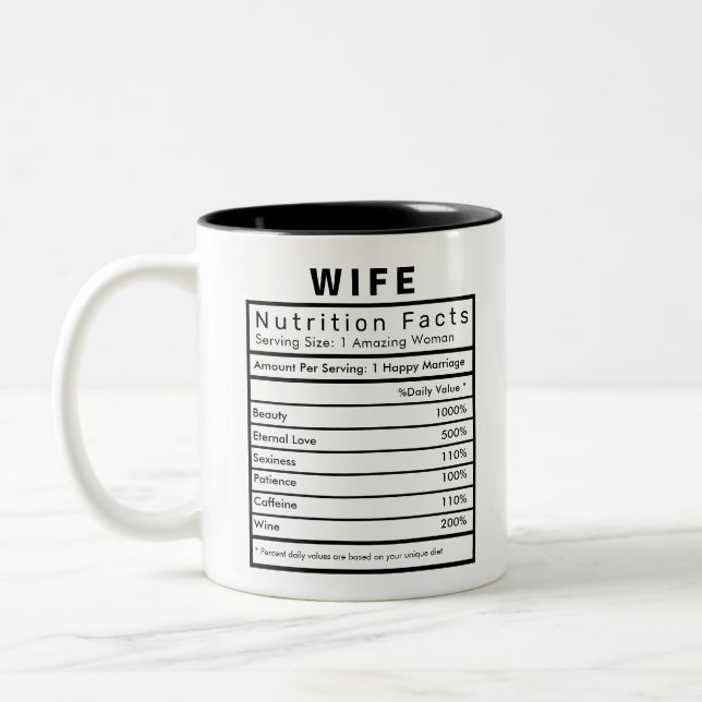Wife Nutrition Facts Statistics Funny Two-Tone Coffee Mug (Left)