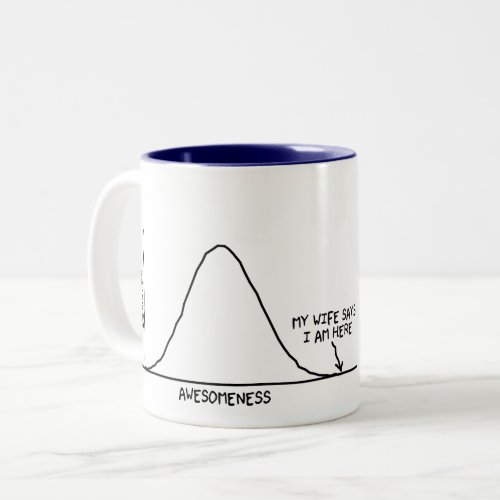 Wifey Says Im Awesome 12 of a set _ Statistics Two_Tone Coffee Mug