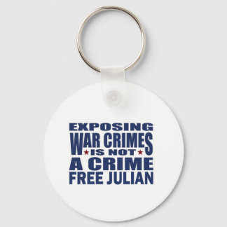 WikiLeaks - Julian Assange Keychain