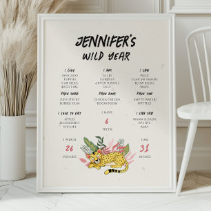 Wild One Cheetah Baby First Year Milestone Poster