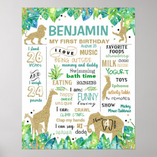 Wild one First Birthday milestone sign