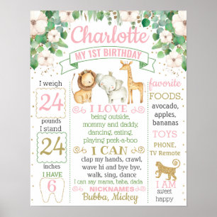 Wild one First Birthday Milestone sign for a girl