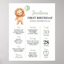 Wild One Lion Sage Balloon First Year Milestone