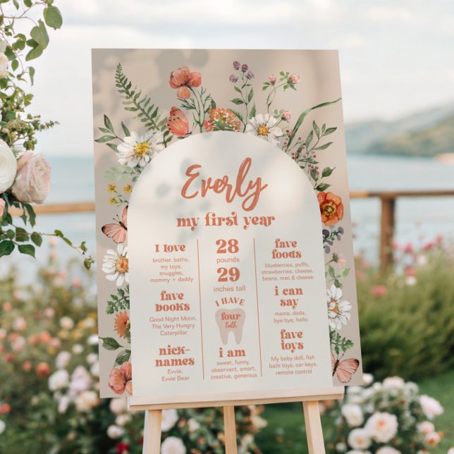 Wild One Wildflower First Year Board (Creator Uploaded)