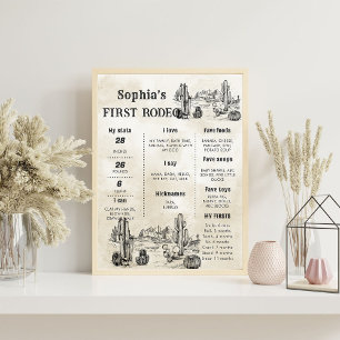 Wild West Cowboy Birthday Milestone Sign