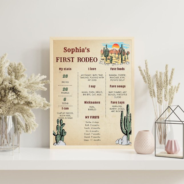 Wild West Cowboy Birthday Milestone Sign (Creator Uploaded)