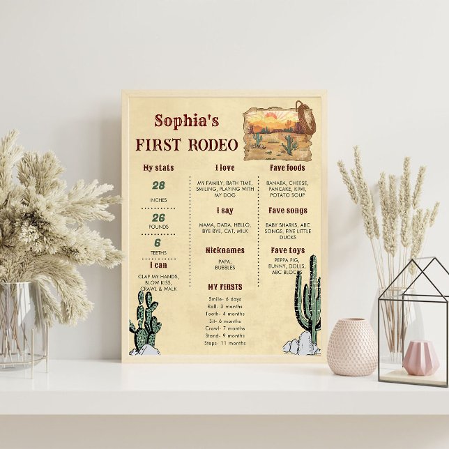 Wild West Cowboy Birthday Milestone Sign (Creator Uploaded)