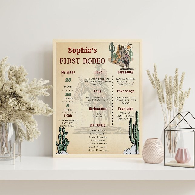 Wild West Cowboy Birthday Milestone Sign (Creator Uploaded)