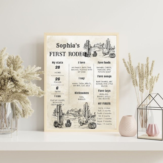 Wild West Cowboy Birthday Milestone Sign (Creator Uploaded)