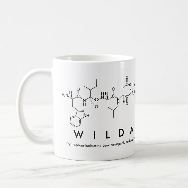 Wilda peptide name mug (Left)