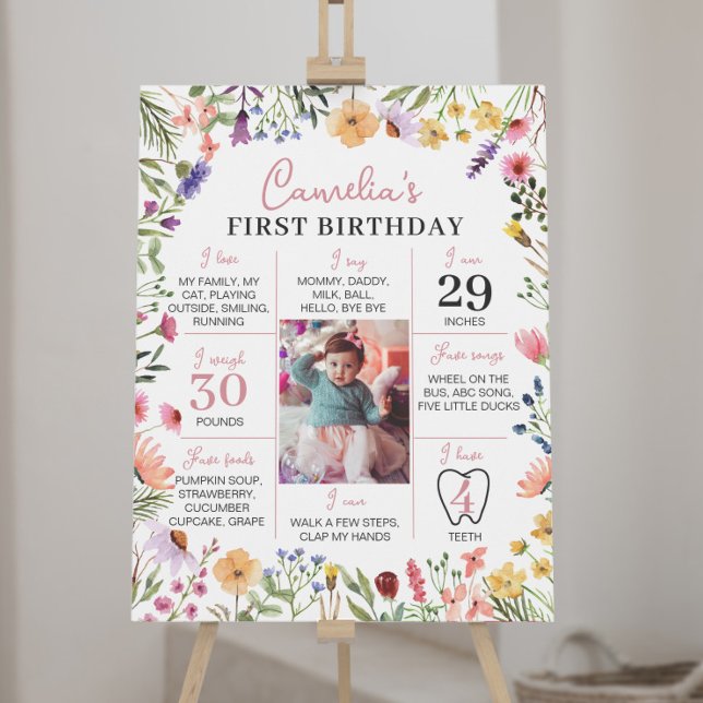 Wildflower 1st Birthday Milestone Sign (Creator Uploaded)
