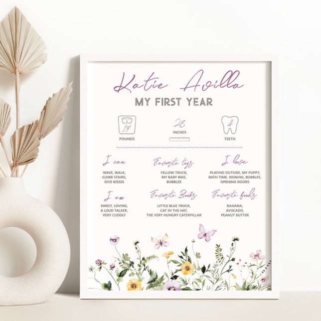 Wildflower 1st Birthday Milestone Sign (Creator Uploaded)