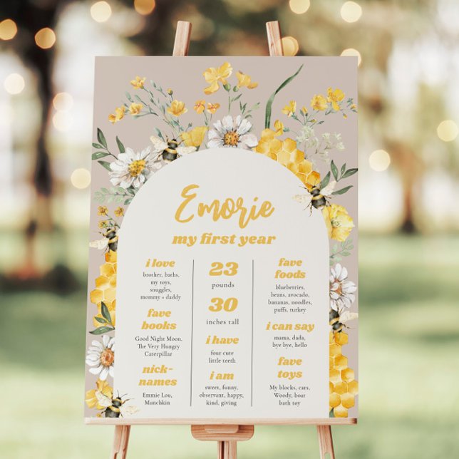 Wildflower Bee Birthday Milestone Poster (Creator Uploaded)