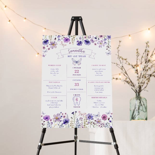 Wildflower First Birthday Milestone Poster (In Situ (Stand))