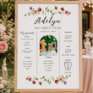 Wildflower First Birthday Milestone Sign