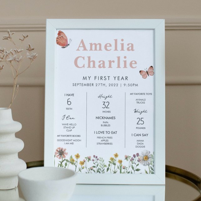 Wildflower First Year First Birthday Milestone  Poster (Creator Uploaded)