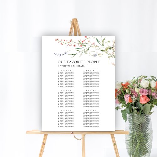 Wildflower Floral Garden Wedding 6 Table Seating Poster