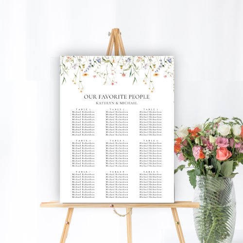 Wildflower Floral Garden Wedding 9 Table Seating Poster