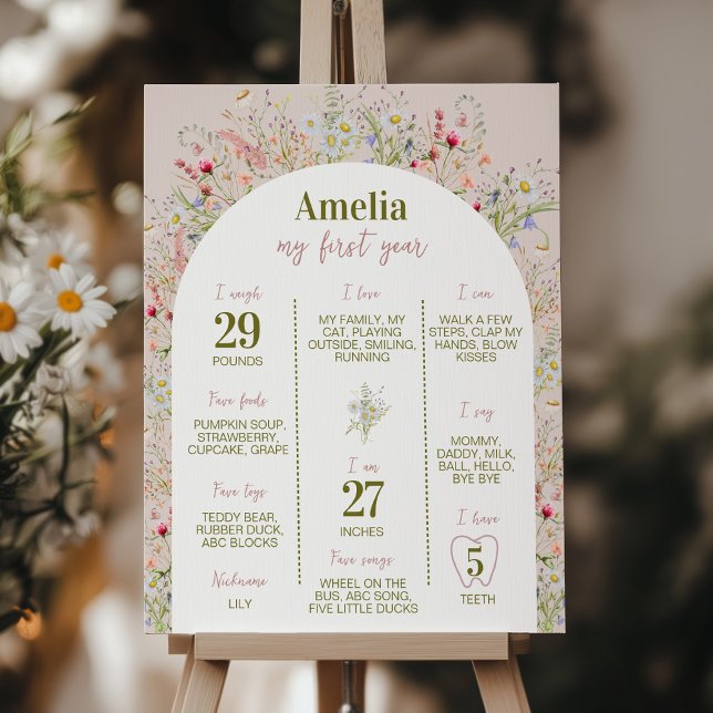 Wildflower Garden First Year Milestone Sign (Creator Uploaded)