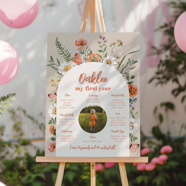 Wildflower Photo First Year Milestone Poster  (Creator Uploaded)