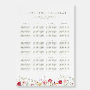 Wildflower Rustic Country  Wedding Seating Chart Foam Board