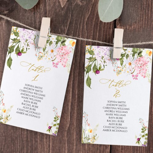 Wildflowers Wedding Table Number 1 Seating Chart