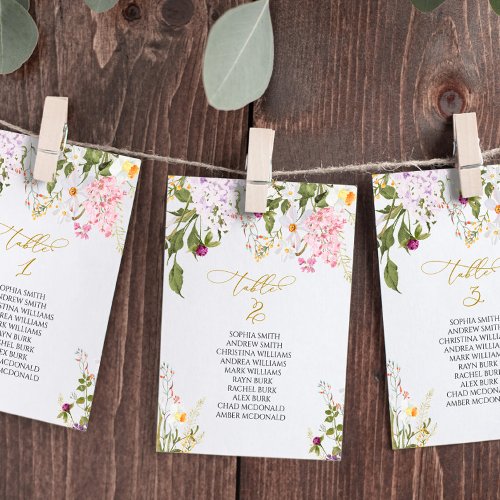 Wildflowers Wedding Table Number 2 Seating Chart