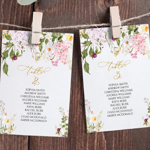 Wildflowers Wedding Table Number 3 Seating Chart