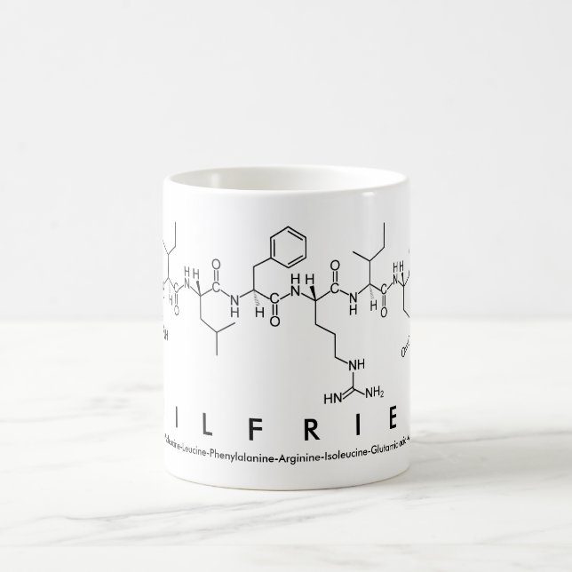 Wilfried peptide name mug (Center)
