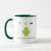 Will Code For Food (Android Software Developer) Mug (Left)