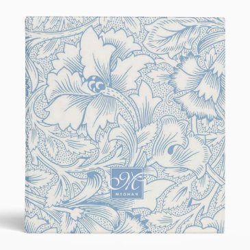 William Morris, Art Nouveau Blue Acanthus Monogram