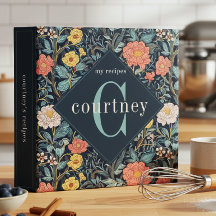 William Morris Blue Teal Floral Monogram Recipe