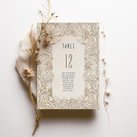 William Morris Pimpernel Table Number Card<br><div class="desc">Elevate your wedding decor with the timeless elegance of our customizable table number cards, featuring the iconic Pimpernel pattern by William Morris. Renowned for his contributions to the Arts and Crafts Movement, Morris's designs are a harmonious blend of nature and artistry, making them a perfect fit for modern weddings seeking...</div>