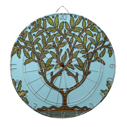 William Morris Tree Frieze Floral Wallpaper Dartboard