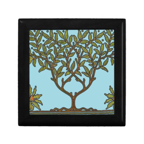 William Morris Tree Frieze Floral Wallpaper Gift Box