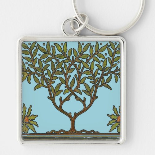 William Morris Tree Frieze Floral Wallpaper Keychain
