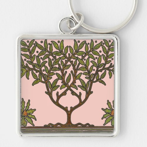 William Morris Tree Frieze Floral Wallpaper Keychain