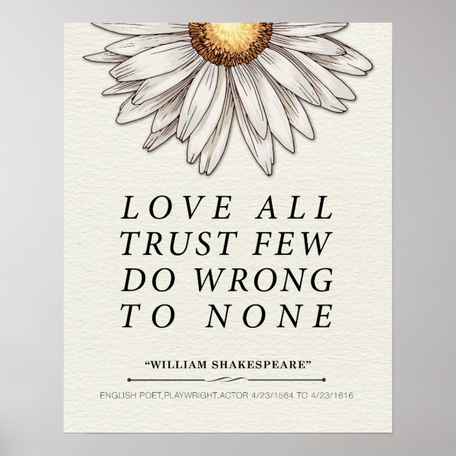 William Shakespeare Quote Poster (Front)