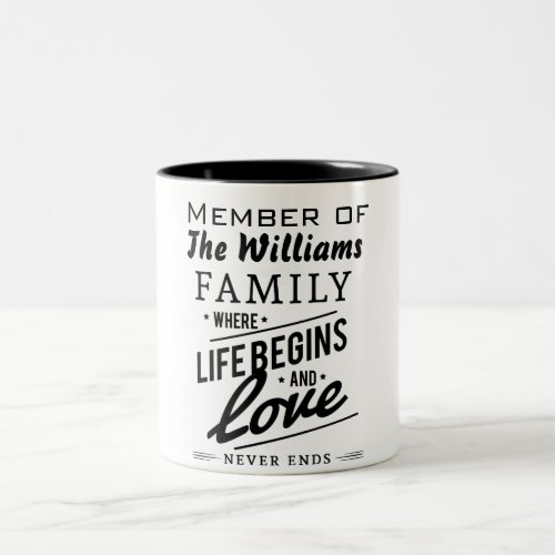 Williams Family Member Love Vintage Typography Two_Tone Coffee Mug