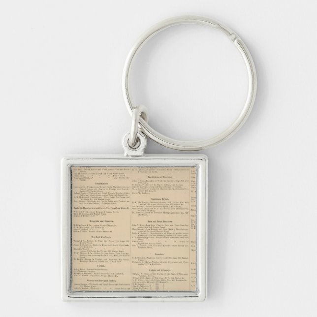 Wilmington Delaware business directory Keychain (Front)