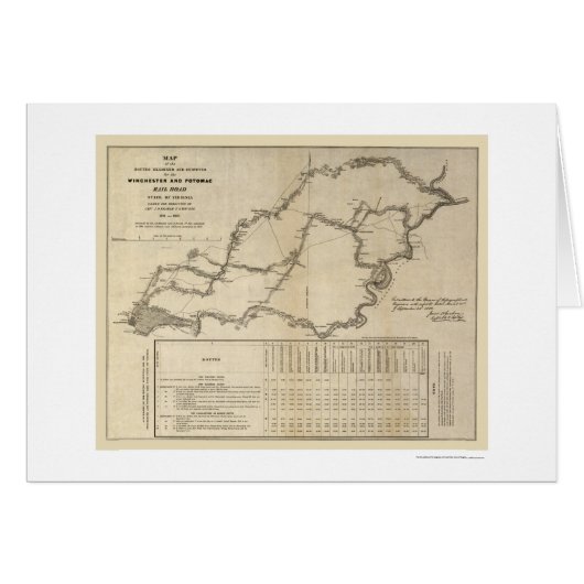 Winchester & Potomac Railroad Map 1832 Cards (Front Horizontal)
