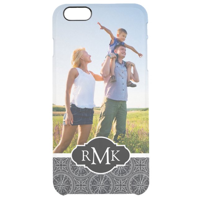Wind Rose Compass Pattern| Your Photo & Monogram Uncommon iPhone Case (Back)