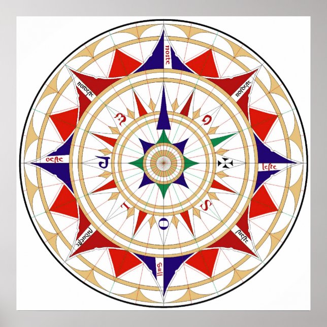 Wind Rose Compass Rose by Jorge de Aguiar in 1492 Poster (Front)