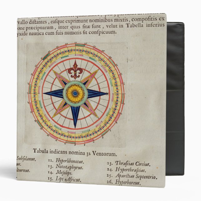 Wind rose with the 32 winds ofthe world 3 ring binder (Front/Inside)