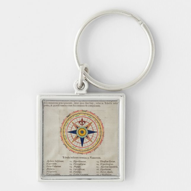 Wind rose with the 32 winds ofthe world keychain (Front)