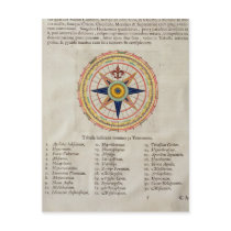 Wind rose with the 32 winds ofthe world postcard