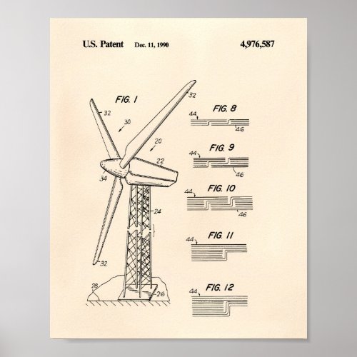 Wind Turbine Rotor 1990 Patent Art Old Peper Poster