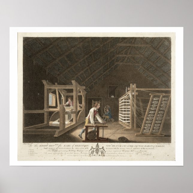 Winding, Warping with a New Improved Warping Mill Poster (Front)