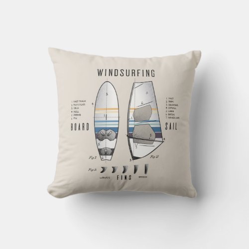 Windsurfing Equipment Board Sail and Fins Throw Pillow